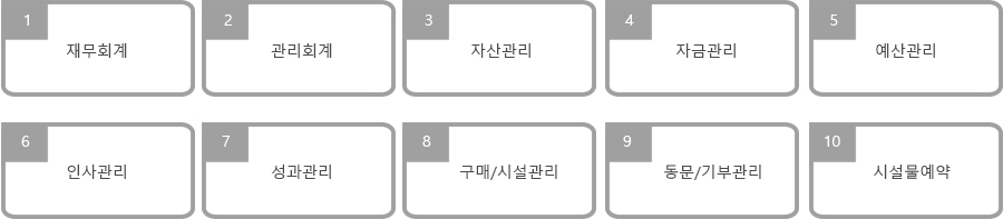 일반행정 시스템의 개요